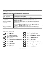 Preview for 177 page of Logitec TYPE-S Setup Manual