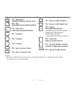 Preview for 178 page of Logitec TYPE-S Setup Manual