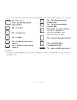 Preview for 189 page of Logitec TYPE-S Setup Manual