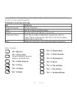 Preview for 199 page of Logitec TYPE-S Setup Manual