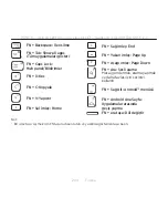 Preview for 200 page of Logitec TYPE-S Setup Manual