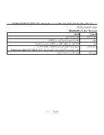 Preview for 210 page of Logitec TYPE-S Setup Manual