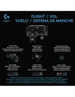 Предварительный просмотр 2 страницы Logitech G FLIGHT RUDDER PEDALS User Manual