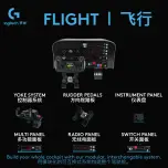 Предварительный просмотр 2 страницы Logitech G FLIGHT SWITCH PANEL User Manual