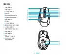 Preview for 15 page of Logitech G G502 X LIGHTSPEED Setup Manual