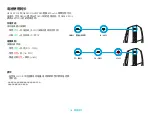 Preview for 18 page of Logitech G G502 X LIGHTSPEED Setup Manual