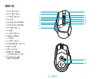 Preview for 23 page of Logitech G G502 X LIGHTSPEED Setup Manual