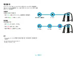 Preview for 26 page of Logitech G G502 X LIGHTSPEED Setup Manual