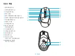 Preview for 31 page of Logitech G G502 X LIGHTSPEED Setup Manual