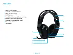 Предварительный просмотр 6 страницы Logitech G G733 Setup Manual