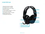 Предварительный просмотр 30 страницы Logitech G G733 Setup Manual