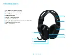 Предварительный просмотр 36 страницы Logitech G G733 Setup Manual