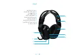 Предварительный просмотр 168 страницы Logitech G G733 Setup Manual