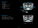 Preview for 25 page of Logitech G G923 Setup Manual