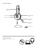 Предварительный просмотр 3 страницы Logitech 1041891 Complete Setup Manual