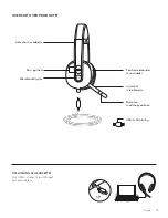 Предварительный просмотр 19 страницы Logitech 1041891 Complete Setup Manual