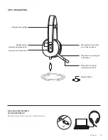 Предварительный просмотр 29 страницы Logitech 1041891 Complete Setup Manual