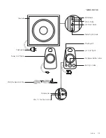 Preview for 115 page of Logitech 412274 Complete Setup Manual