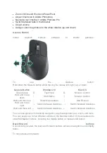 Предварительный просмотр 5 страницы Logitech 910-005694 Manual