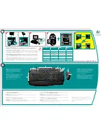 Предварительный просмотр 2 страницы Logitech 967420-0403 - Cordless Desktop LX 500 Installation