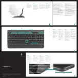 Preview for 2 page of Logitech 967684 0403 - Alto Wired Keyboard User Manual