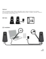 Preview for 71 page of Logitech 980-000337 - Z 520 PC Multimedia Speakers Quick Start Manual