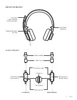 Предварительный просмотр 3 страницы Logitech 981-000870 Setup Manual