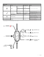 Предварительный просмотр 7 страницы Logitech 981-000870 Setup Manual