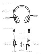 Предварительный просмотр 11 страницы Logitech 981-000870 Setup Manual