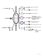 Предварительный просмотр 14 страницы Logitech 981-000870 Setup Manual