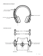 Предварительный просмотр 19 страницы Logitech 981-000870 Setup Manual