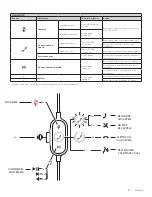 Предварительный просмотр 23 страницы Logitech 981-000870 Setup Manual