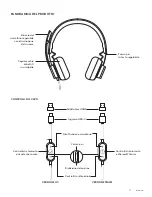 Предварительный просмотр 27 страницы Logitech 981-000870 Setup Manual