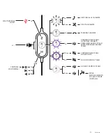 Предварительный просмотр 30 страницы Logitech 981-000870 Setup Manual