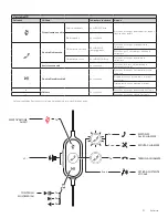 Предварительный просмотр 31 страницы Logitech 981-000870 Setup Manual