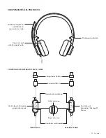 Предварительный просмотр 35 страницы Logitech 981-000870 Setup Manual