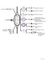Предварительный просмотр 38 страницы Logitech 981-000870 Setup Manual