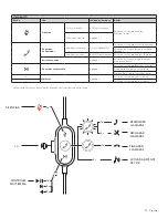 Предварительный просмотр 39 страницы Logitech 981-000870 Setup Manual