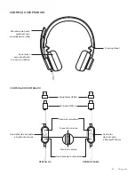 Предварительный просмотр 43 страницы Logitech 981-000870 Setup Manual