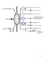 Предварительный просмотр 46 страницы Logitech 981-000870 Setup Manual