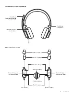 Предварительный просмотр 51 страницы Logitech 981-000870 Setup Manual