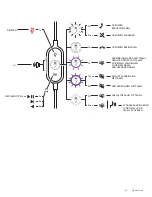 Предварительный просмотр 54 страницы Logitech 981-000870 Setup Manual