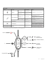 Предварительный просмотр 55 страницы Logitech 981-000870 Setup Manual