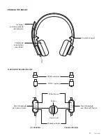 Предварительный просмотр 59 страницы Logitech 981-000870 Setup Manual