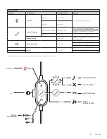 Предварительный просмотр 63 страницы Logitech 981-000870 Setup Manual