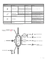 Предварительный просмотр 71 страницы Logitech 981-000870 Setup Manual