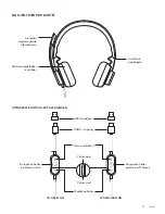 Предварительный просмотр 75 страницы Logitech 981-000870 Setup Manual