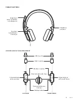 Предварительный просмотр 83 страницы Logitech 981-000870 Setup Manual