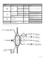 Предварительный просмотр 87 страницы Logitech 981-000870 Setup Manual