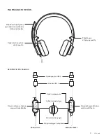 Предварительный просмотр 91 страницы Logitech 981-000870 Setup Manual